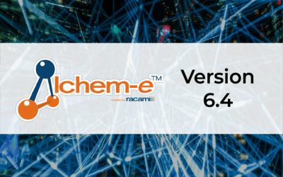 Racami Introduces a Newly Redesigned BI Reporting Platform in its Alchem-e™ 6.4 Update