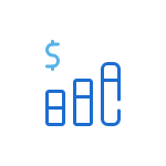 Predictable technology costs