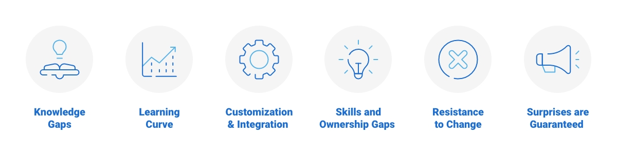 Why these projects are so hard