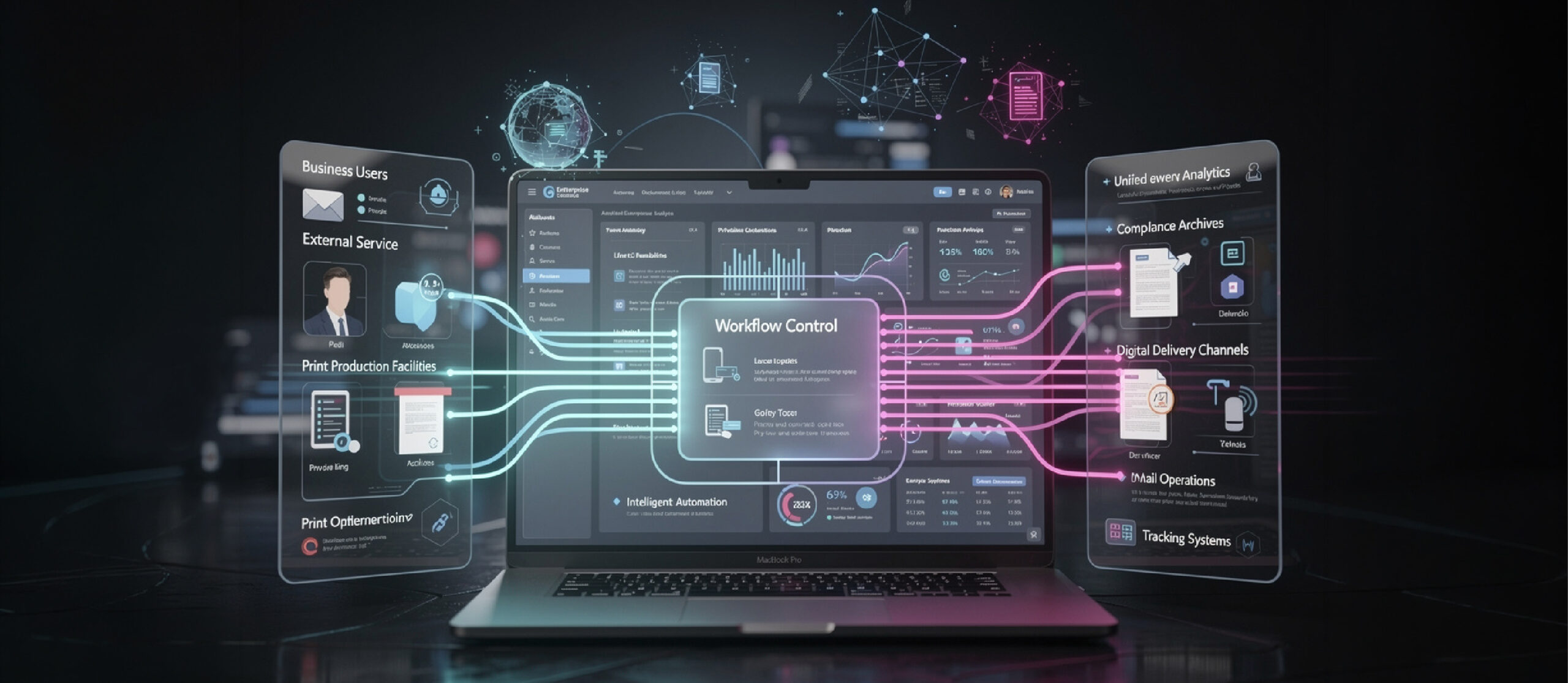 Hybrid print and mail communications workflow connected through an operational control layer for visibility, auditability, and governance